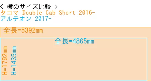 #タコマ Double Cab Short 2016- + アルテオン 2017-